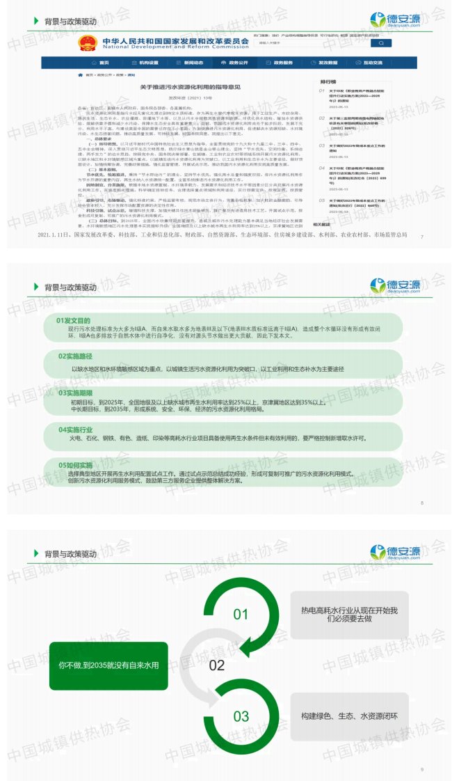 【专家PPT】北京德安源总经理向文鉴：双碳目标下供热用中水源补给水技术路线及实践.pdf - 第3页