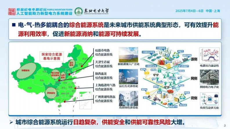 【专家PPT】东北电力大学（姜涛）：2025年城市综合能源系统韧性评估与提升报告.pdf - 第3页