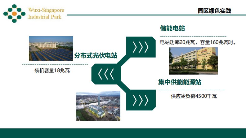 第5页预览