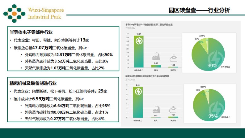 第8页预览