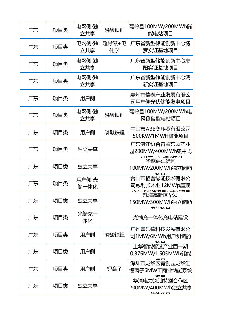 第3页预览
