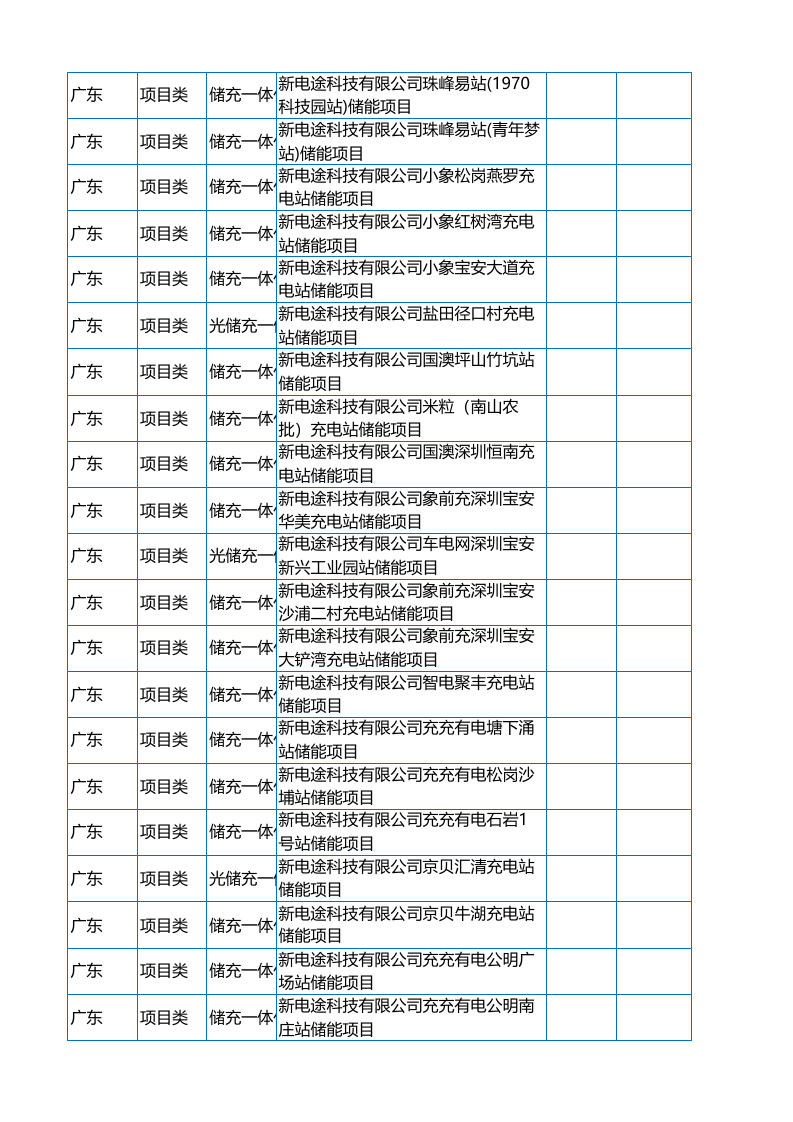 第3页预览