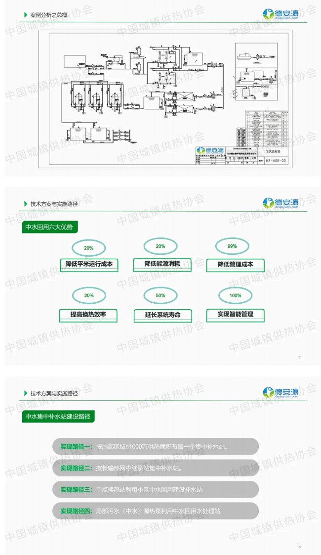 第6页预览