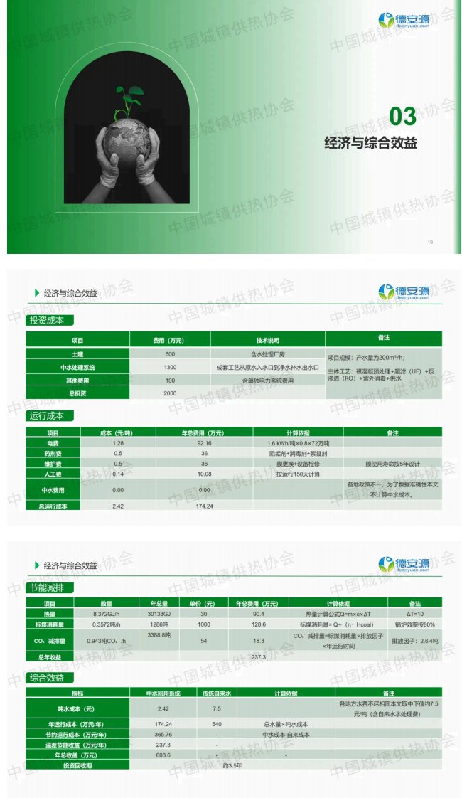 第7页预览
