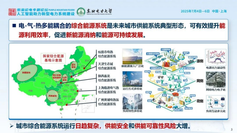 第3页预览