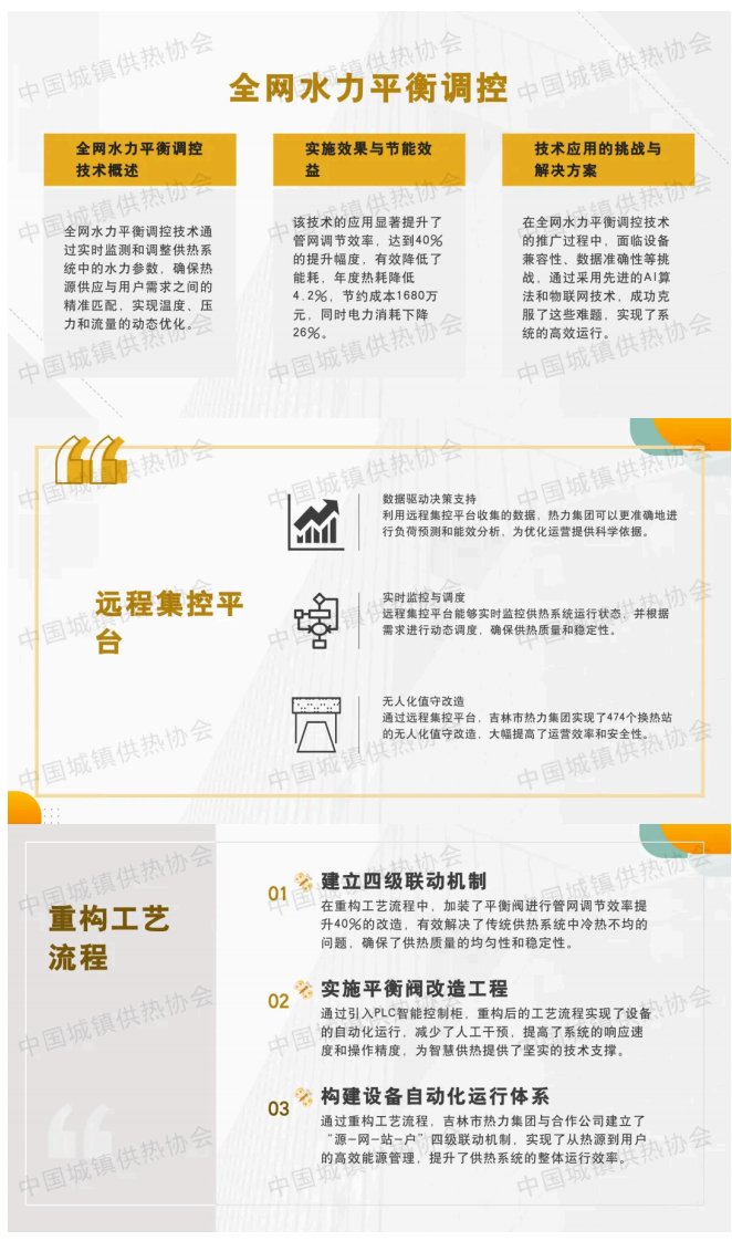 第5页预览