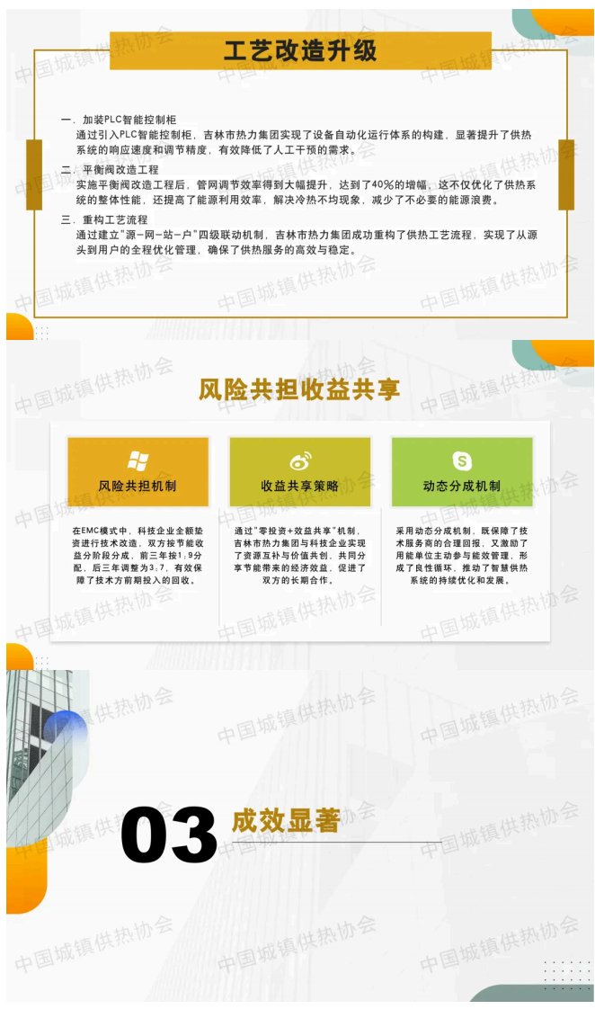 第6页预览