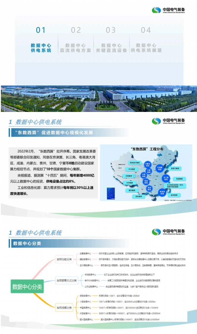 第2页预览
