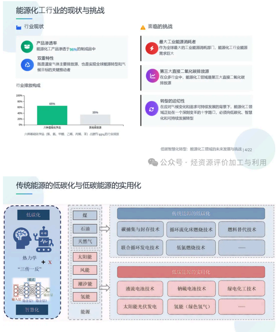 第3页预览