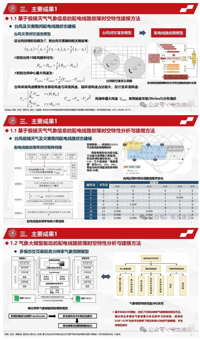 第3页预览