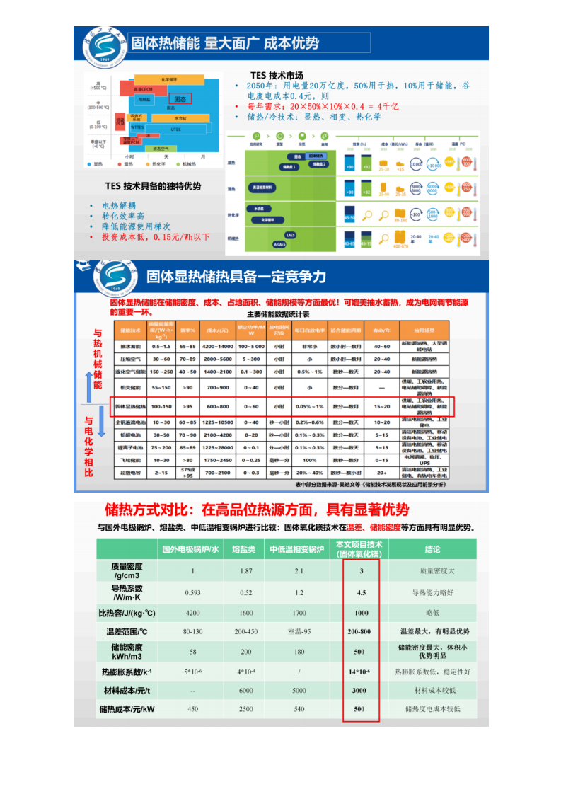 第3页预览