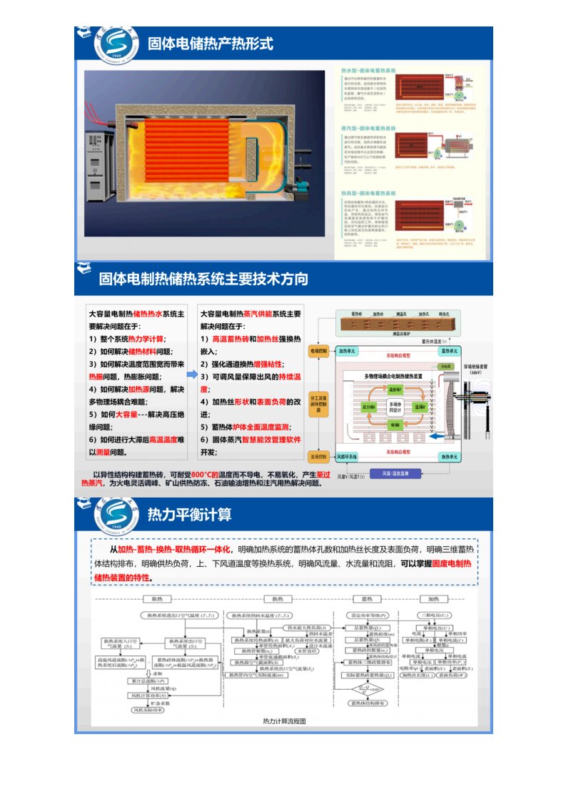 第5页预览