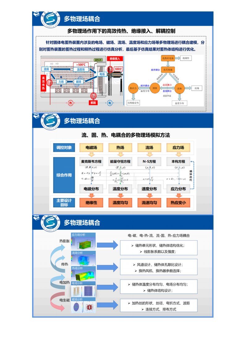 第6页预览