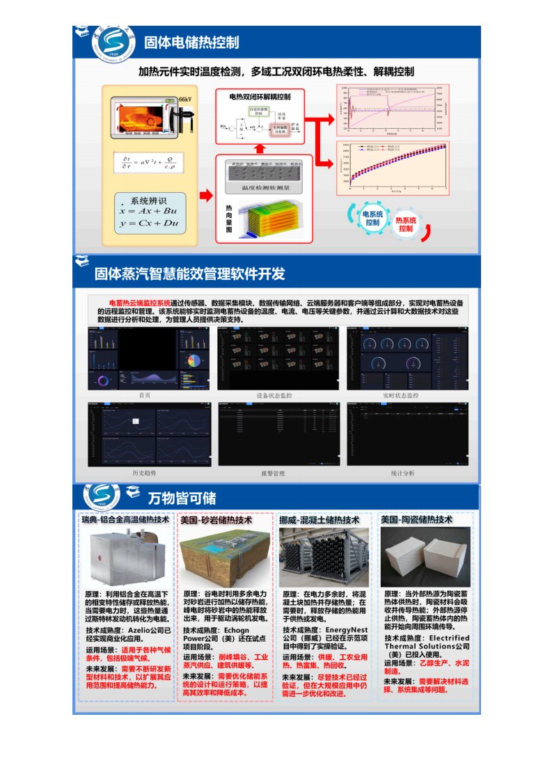 第7页预览