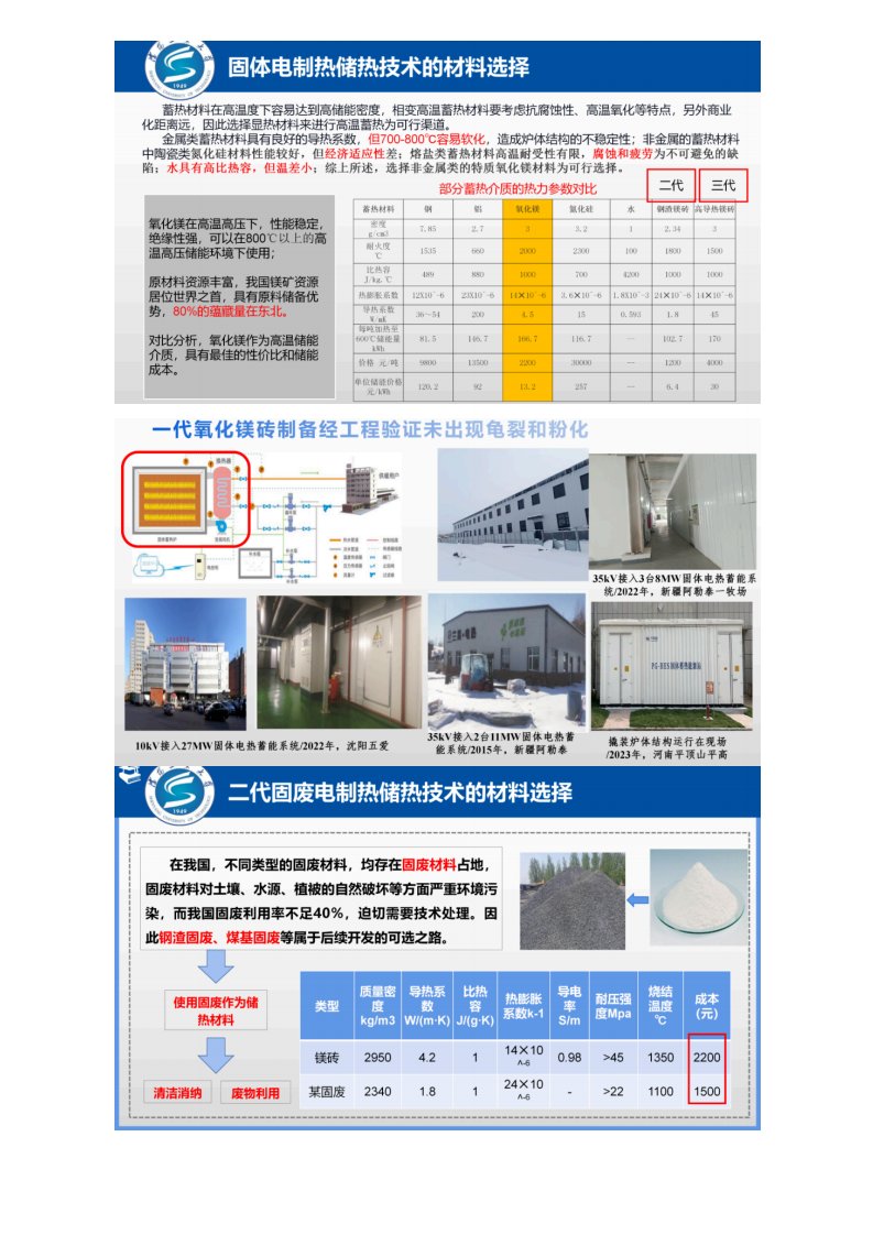第8页预览