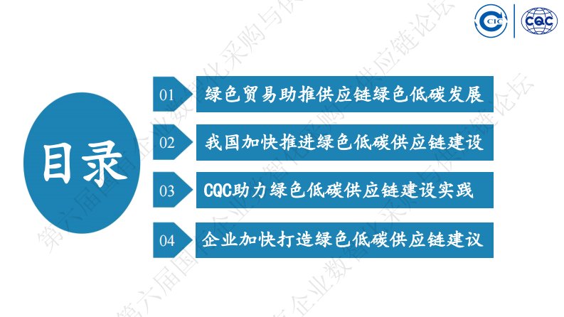 第2页预览