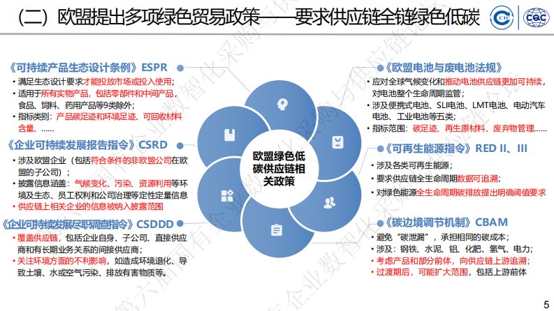 第5页预览