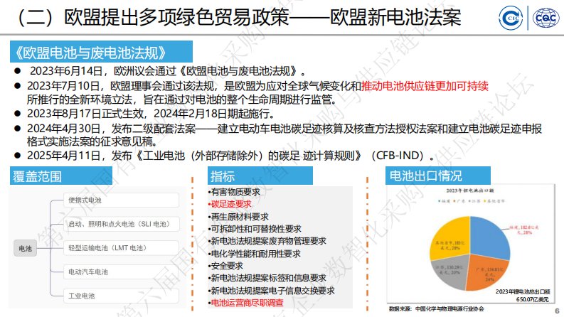 第6页预览