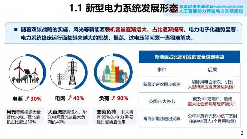 第2页预览