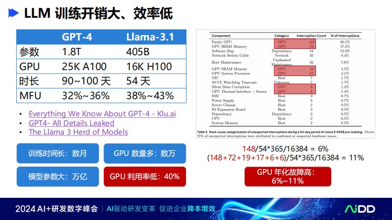 第5页预览