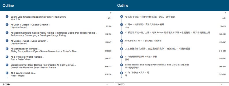 第4页预览