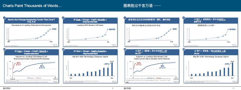 第5页预览