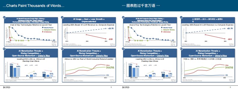 第6页预览