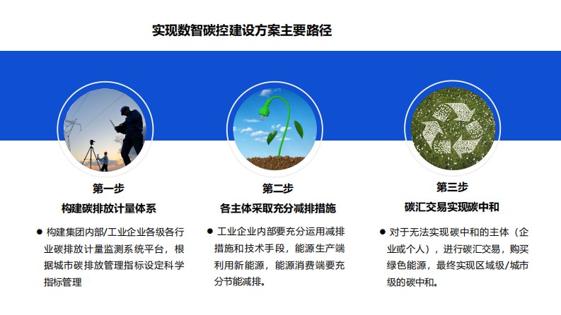 第5页预览