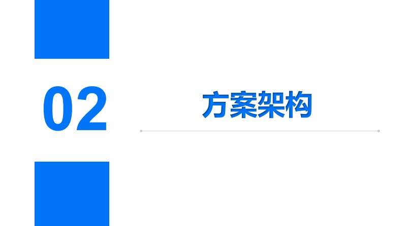 第7页预览