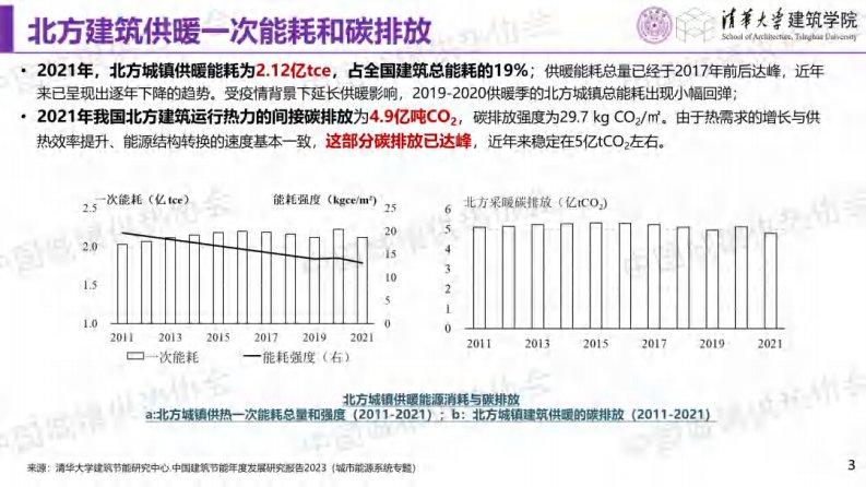 第3页预览
