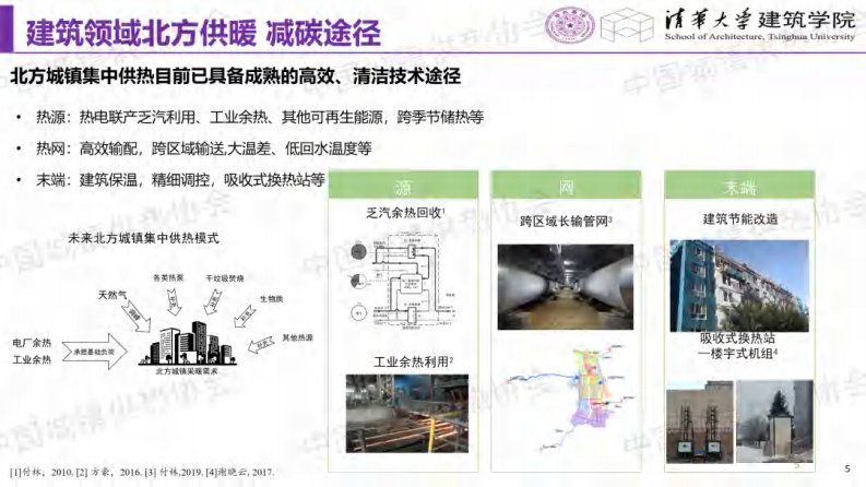第5页预览