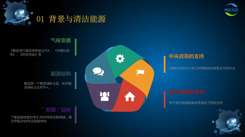 第3页预览