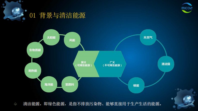 第4页预览