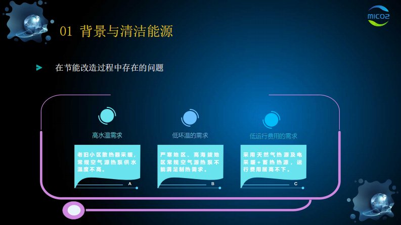 第6页预览