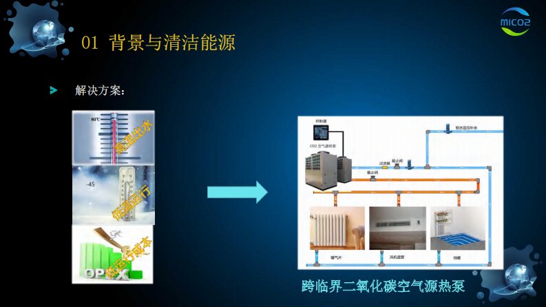 第7页预览