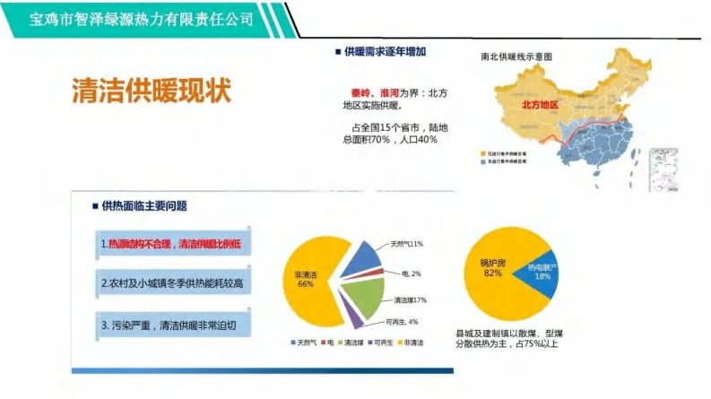 第2页预览