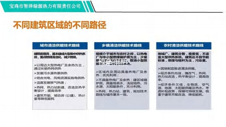 第4页预览