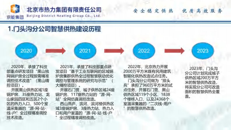 第4页预览