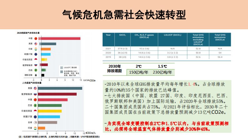 第6页预览