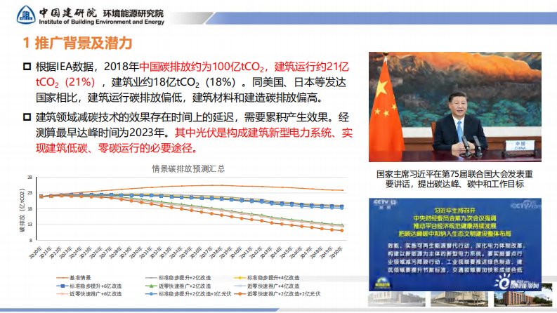 第3页预览