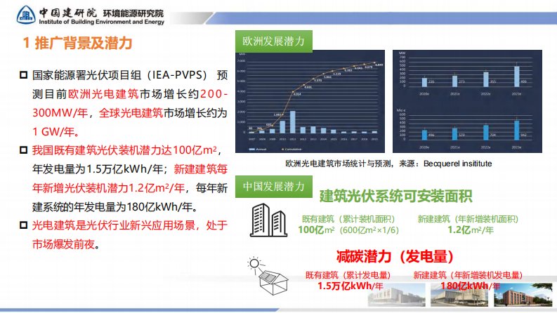 第5页预览