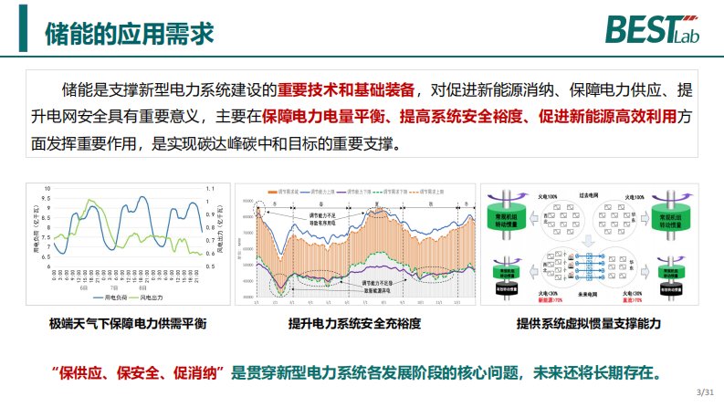 第3页预览