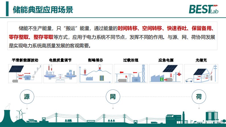 第4页预览