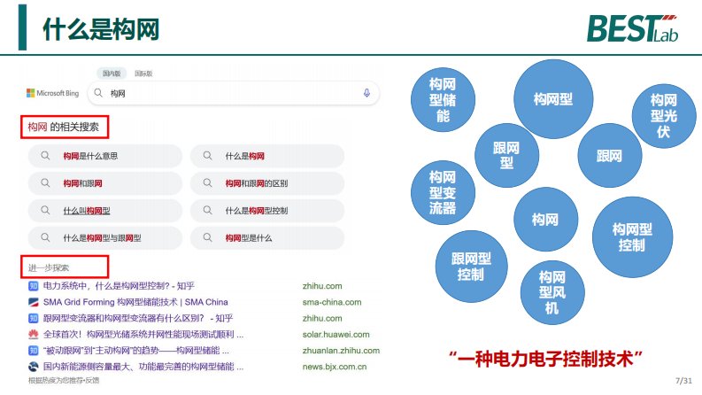 第7页预览
