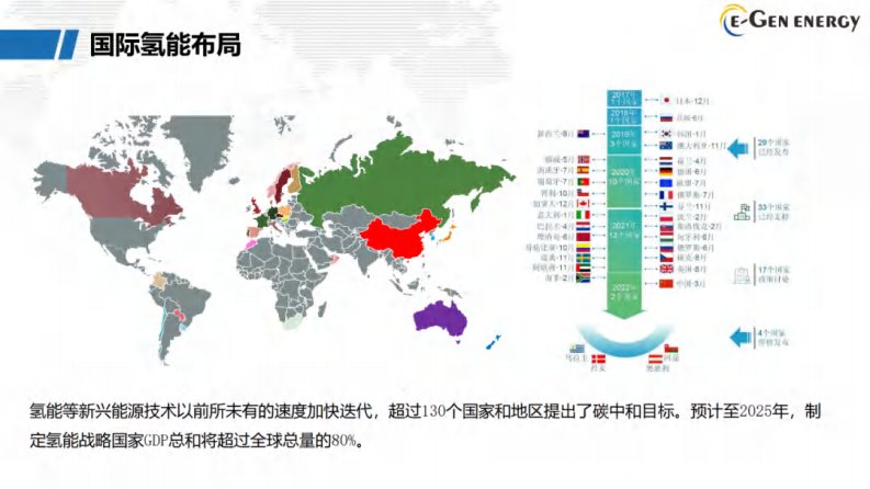 第4页预览