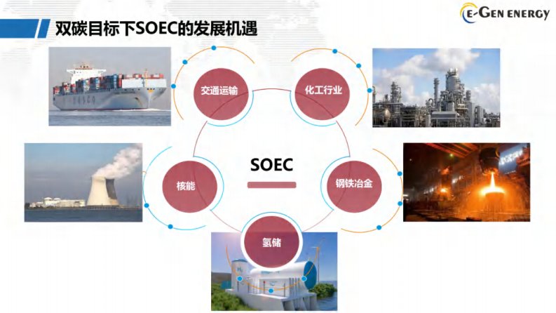 第6页预览
