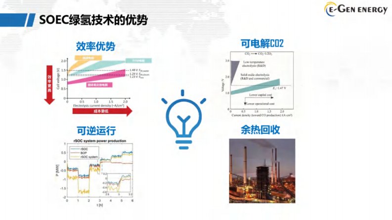 第8页预览