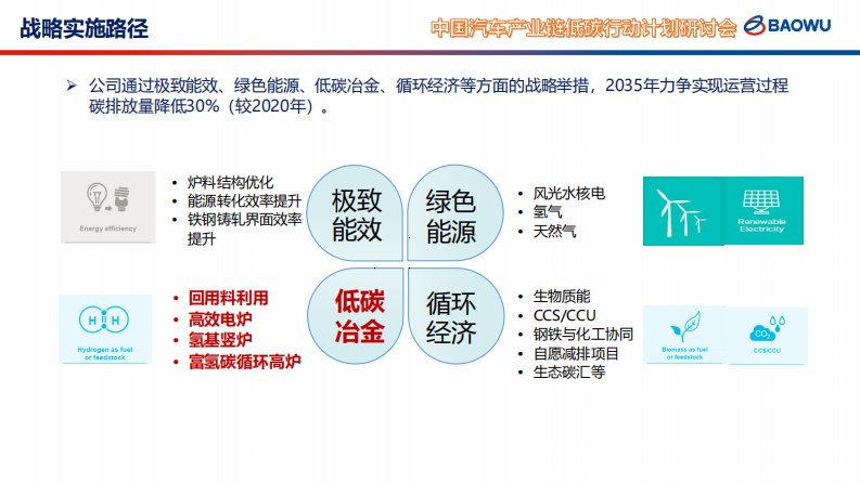 第4页预览