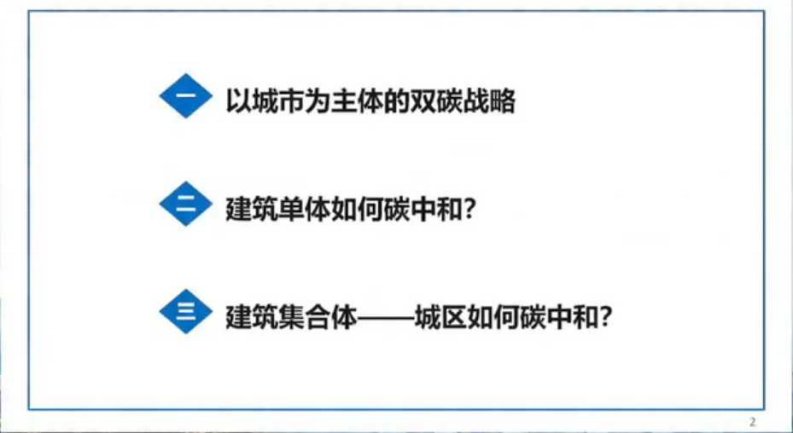第2页预览