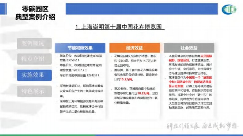 第7页预览